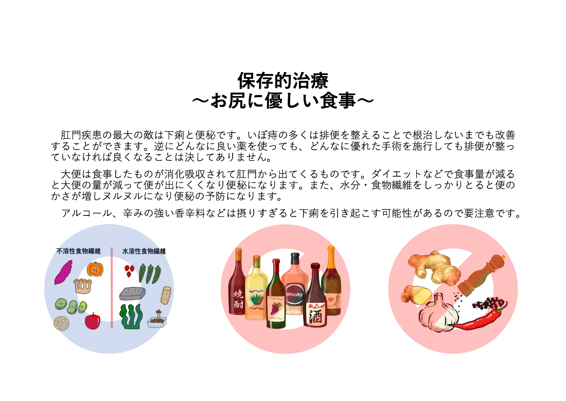 肛門疾患_保存的治療.01